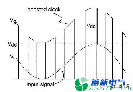 线性直流电源工程师值得珍藏的经典模拟电路