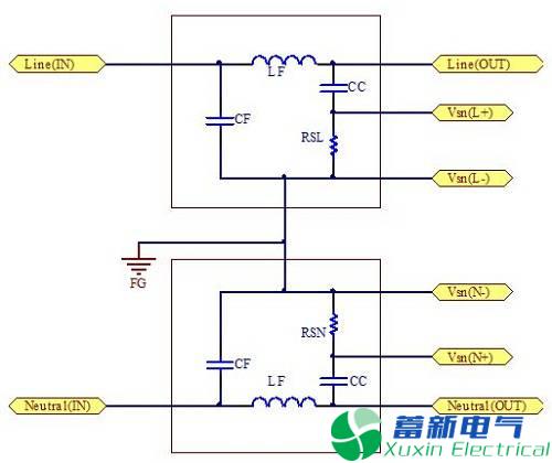 直流开关电源传导篇完整版：标准、测试、layout、变压器、EMI滤波器