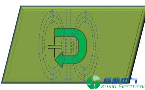 直流开关电源传导篇完整版：标准、测试、layout、变压器、EMI滤波器