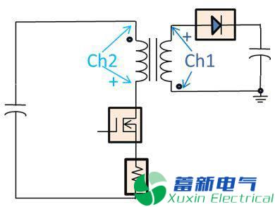 直流开关电源传导篇完整版：标准、测试、layout、变压器、EMI滤波器