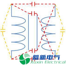 直流开关电源传导篇完整版：标准、测试、layout、变压器、EMI滤波器