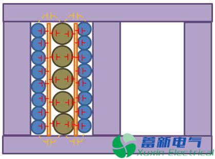 直流开关电源传导篇完整版：标准、测试、layout、变压器、EMI滤波器