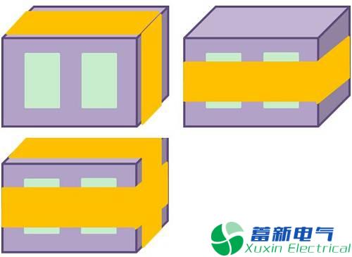 直流开关电源传导篇完整版：标准、测试、layout、变压器、EMI滤波器