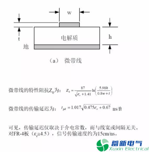 优质的线性直流电源PCB板都是怎样制造出来的？