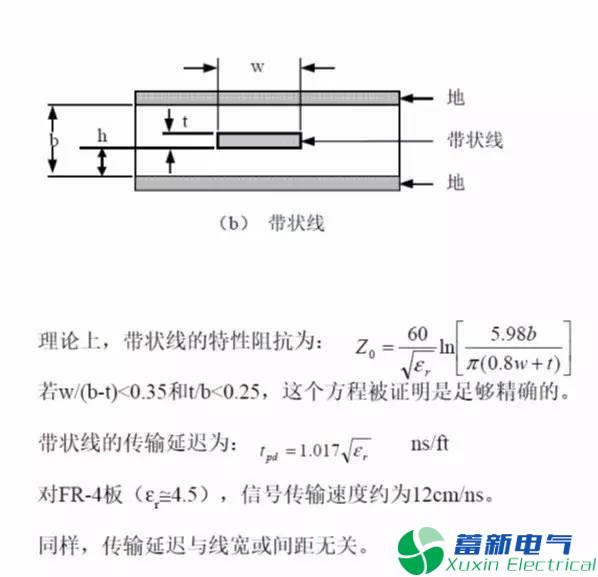 优质的线性直流电源PCB板都是怎样制造出来的？