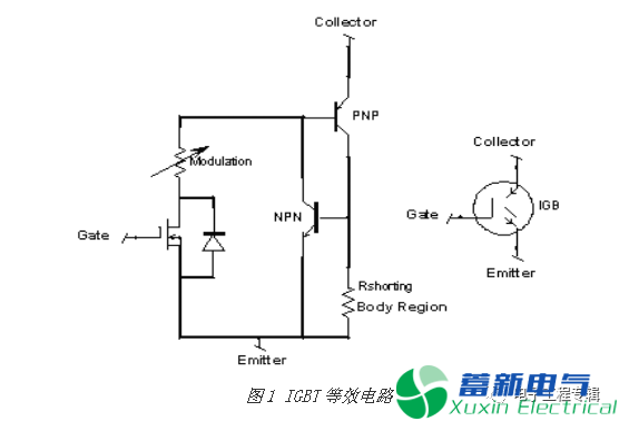 直流开关电源工程师怎么理解MOSFET与IGBT的区别？