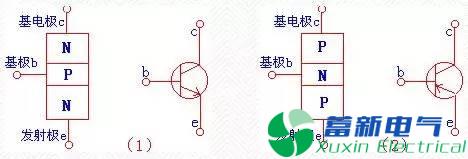 变频电源设计工程师必须知道的电子元件检验要求与方法大全