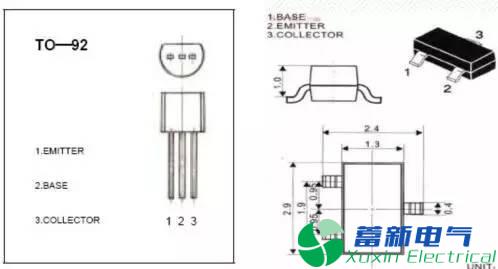 变频电源设计工程师必须知道的电子元件检验要求与方法大全