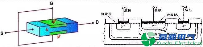 变频电源设计工程师必须知道的电子元件检验要求与方法大全