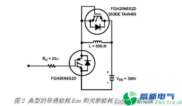 直流开关电源工程师眼中的MOSFET与IGBT的区别有哪些？