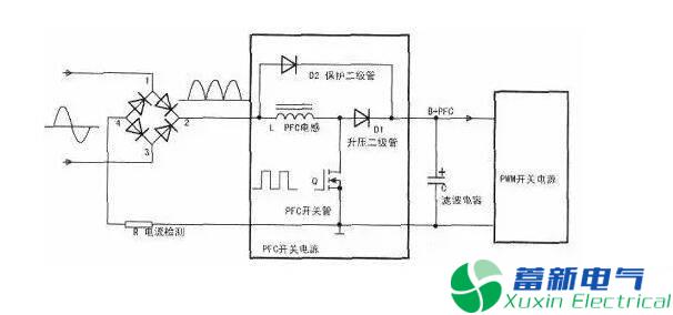 直流开关电源拓扑升压PFC电感上面的二极管是什么作用呢？