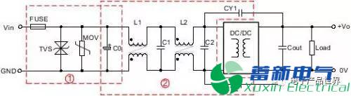 直流开关电源模块EMC外围推荐电路