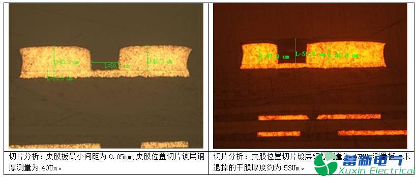 变频电源刚挠性板2mil间距电镀夹膜分析与改善