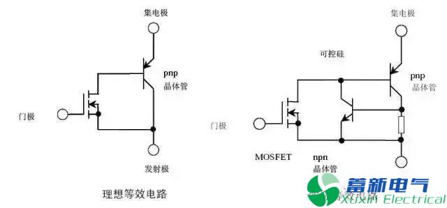 变频电源设计工程师眼里的IGBT是什么东西？