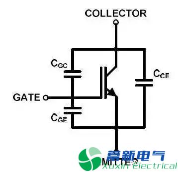 变频电源设计工程师眼里的IGBT是什么东西？