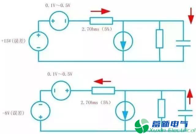 变频电源设计工程师眼里的IGBT是什么东西？