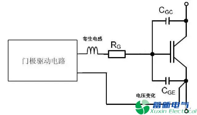 变频电源设计工程师眼里的IGBT是什么东西？