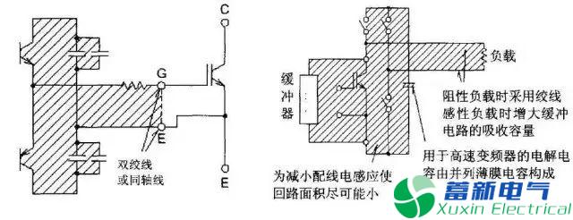 变频电源设计工程师眼里的IGBT是什么东西？