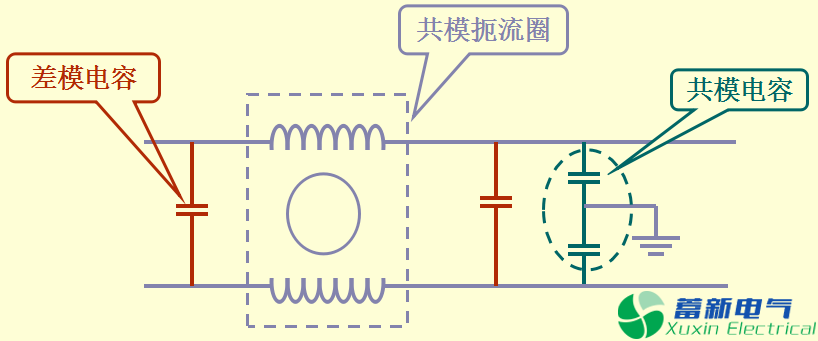 直流开关电源EMC知识经验超级总汇！