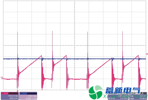 直流开关电源两种常见的电流模式噪声问题