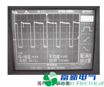 变频电源电路设计中IGBT驱动与保护电路的应用研究