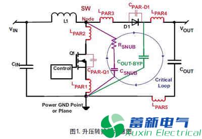 用合适的“RC”可消除直流开关电源振铃？