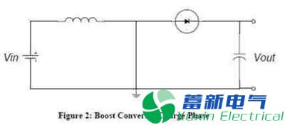 基础知识：了解升压电路