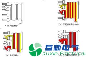 高频直流电源变压器的制作流程