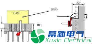 高频直流电源变压器的制作流程