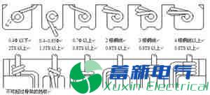 高频直流电源变压器的制作流程