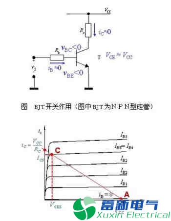 直流开关电源电路设计工程师解释三极管开关原理与场效应管开关原理的区别在哪里？