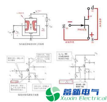 直流开关电源电路设计工程师解释三极管开关原理与场效应管开关原理的区别在哪里？