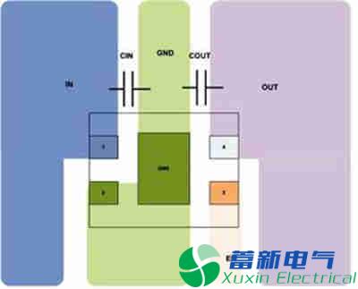 巧用IC负载开关的特性来安全地降低功耗