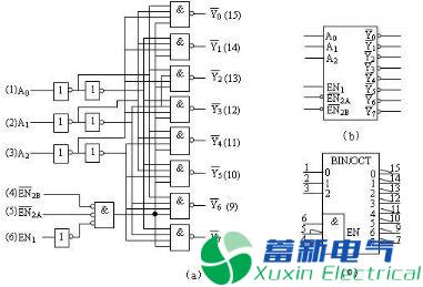 程控直流电源电路设计工程师深入解析经典的嵌入式基础硬件知识