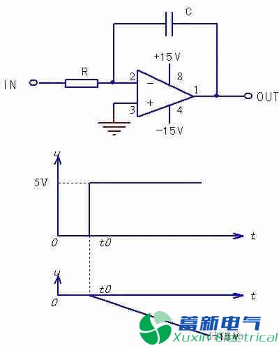 积分电路原理之新解——放大器与电容的变身