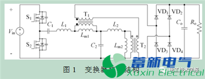 双CLT谐振软开关直流电源变换器设计与实现方案