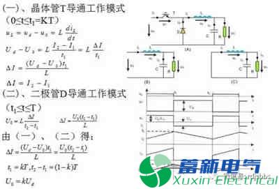 你一定需要的直流开关电源电路知识资料