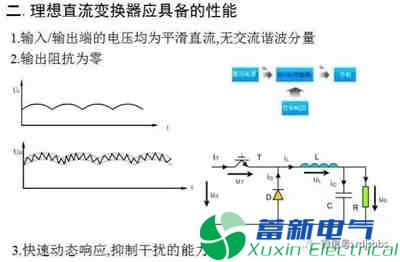 你一定需要的直流开关电源电路知识资料