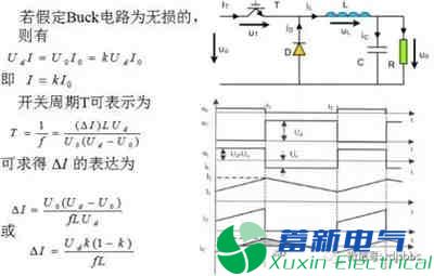 你一定需要的直流开关电源电路知识资料