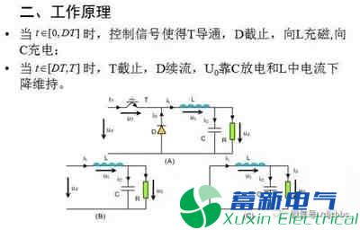 你一定需要的直流开关电源电路知识资料