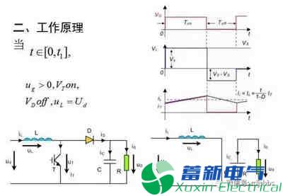 你一定需要的直流开关电源电路知识资料