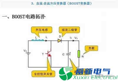 你一定需要的直流开关电源电路知识资料