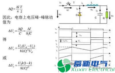 你一定需要的直流开关电源电路知识资料