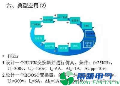 你一定需要的直流开关电源电路知识资料