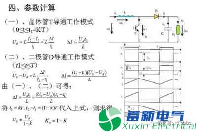 你一定需要的直流开关电源电路知识资料