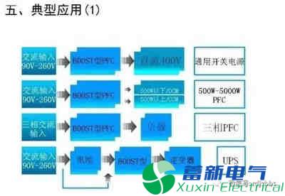 你一定需要的直流开关电源电路知识资料