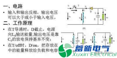 你一定需要的直流开关电源电路知识资料