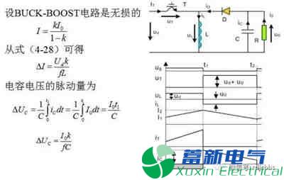 你一定需要的直流开关电源电路知识资料