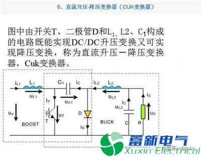 你一定需要的直流开关电源电路知识资料