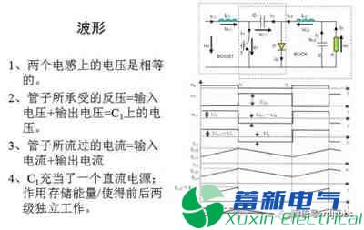 你一定需要的直流开关电源电路知识资料